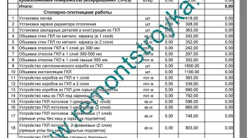 Дефектная ведомость. Образец и бланк года